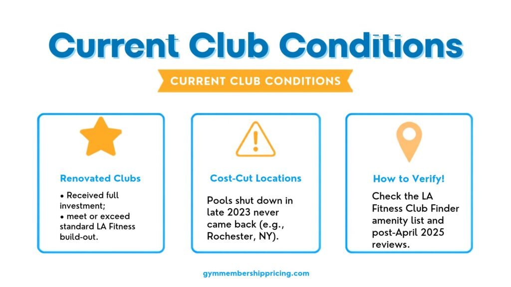 illustrating what former Esporta Fitness clubs look like today, showing renovated build-outs versus clubs with permanent pool closures